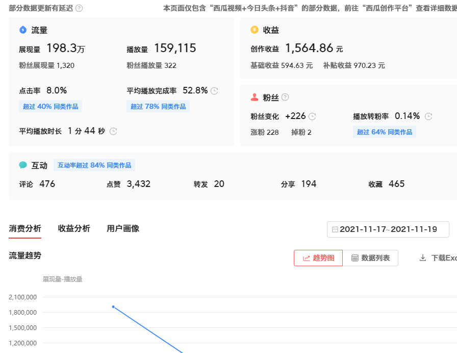 7d52314e68c14956be258dc8622e2321.png