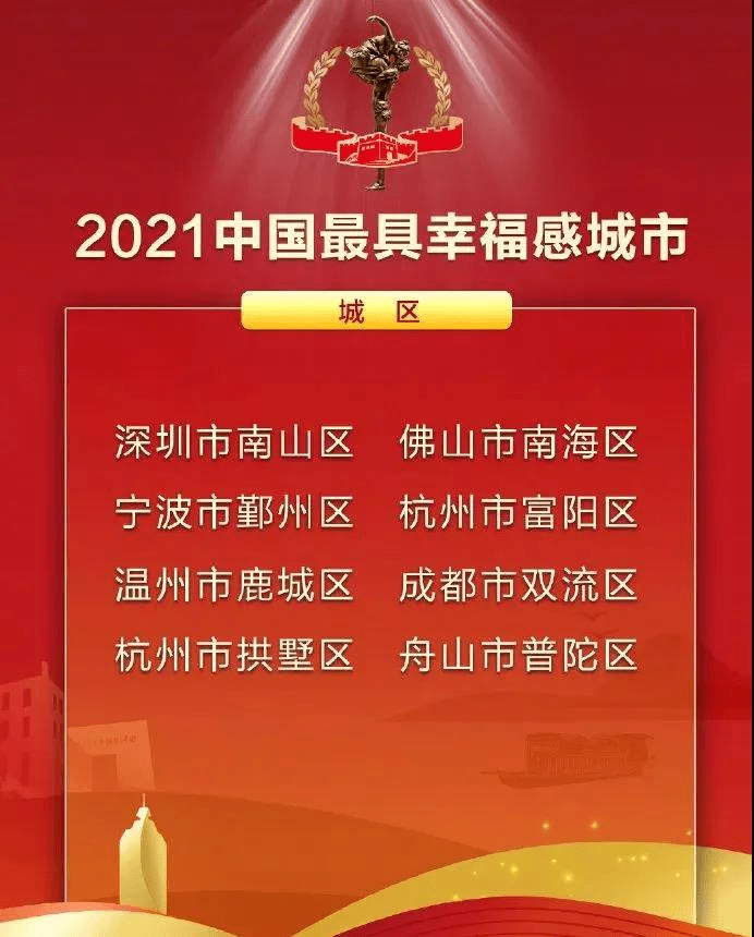 南海区人口_南海上榜!2021“中国最具幸福感城市”名单出炉