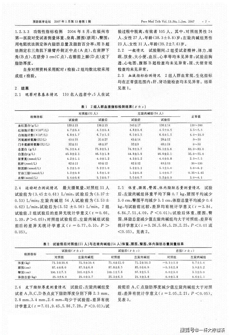 氧化|这个冬天不长肉！这个小诀窍要学会，搭配正确的左旋肉碱才能实现减脂的小目标