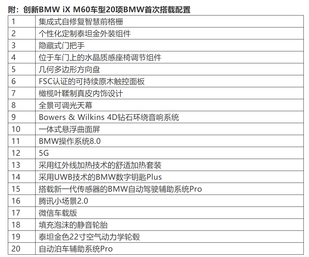 售价7469万和9969万宝马纯电旗舰ix40及ixm60正式上市