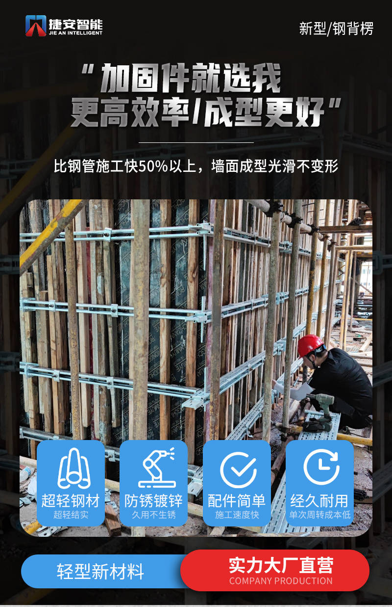 什么是剪力墙模板支撑?_搜狐网, image size:800x1236