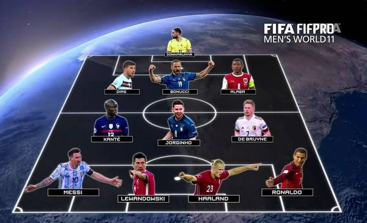 FIFA2021最佳阵容：莱万哈兰德配梅罗 切尔西双核