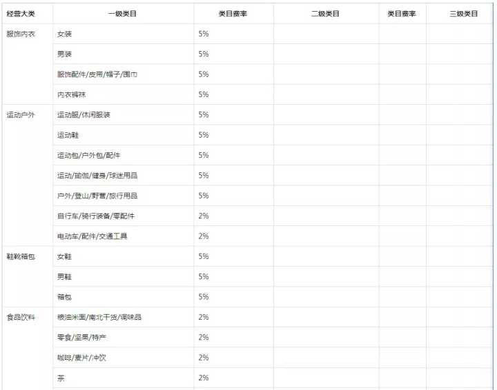 海洋之星多少钱抖音 6d04ac0a1bd7448daabe52656334dc84.jpeg