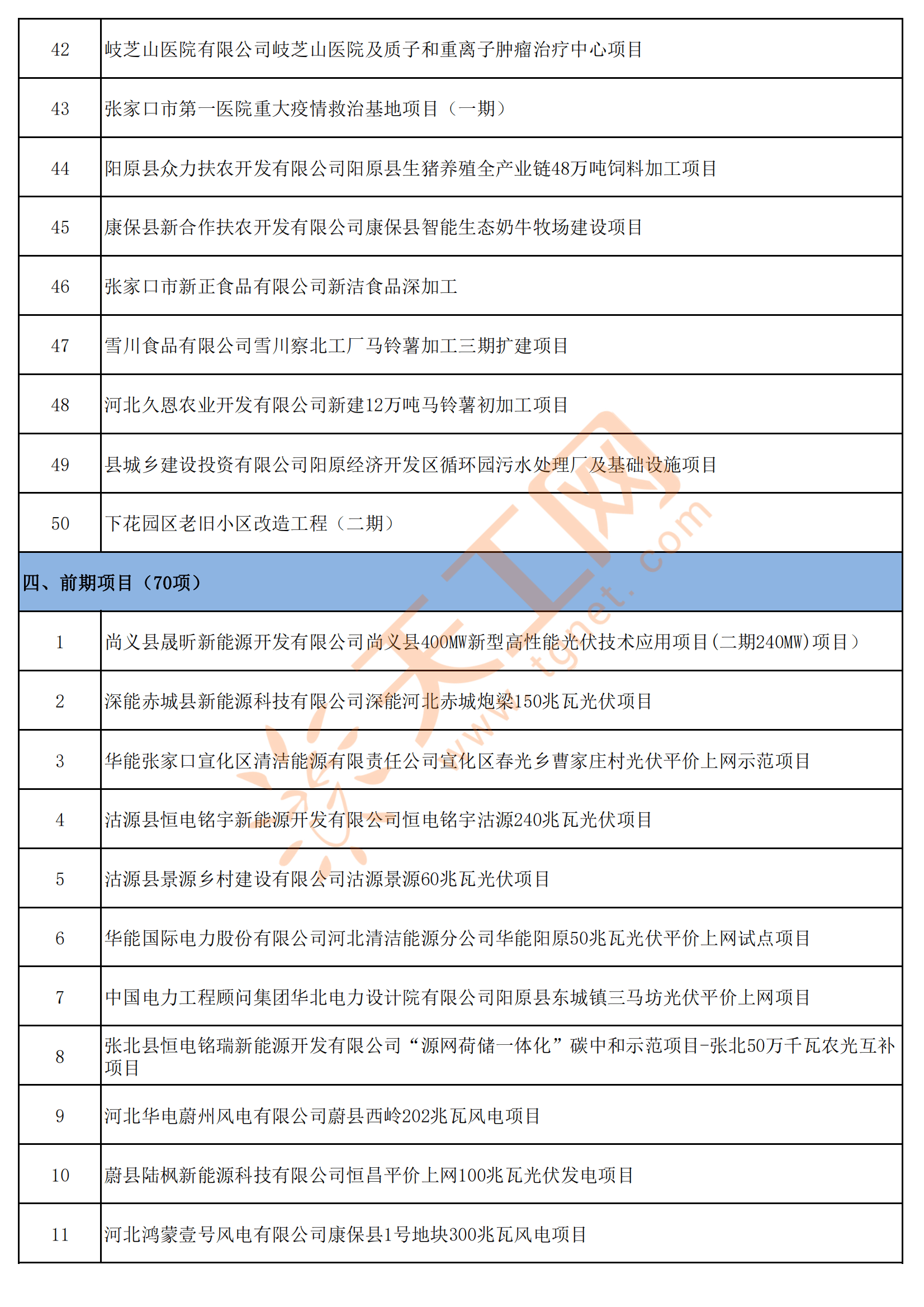 赤城爆炸死者名单图片