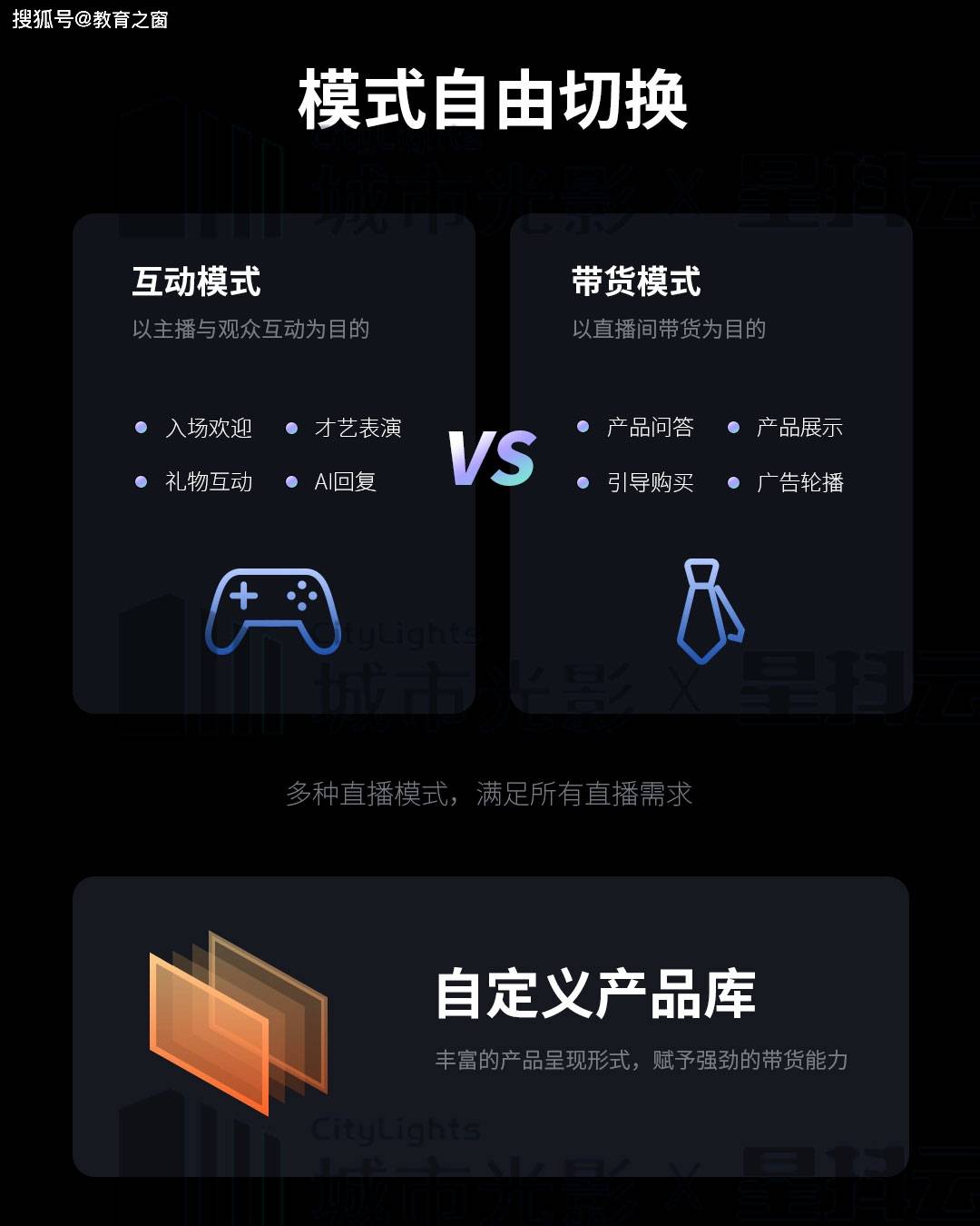 【星抖云】AI虚拟元主播，企业布局直播元宇宙