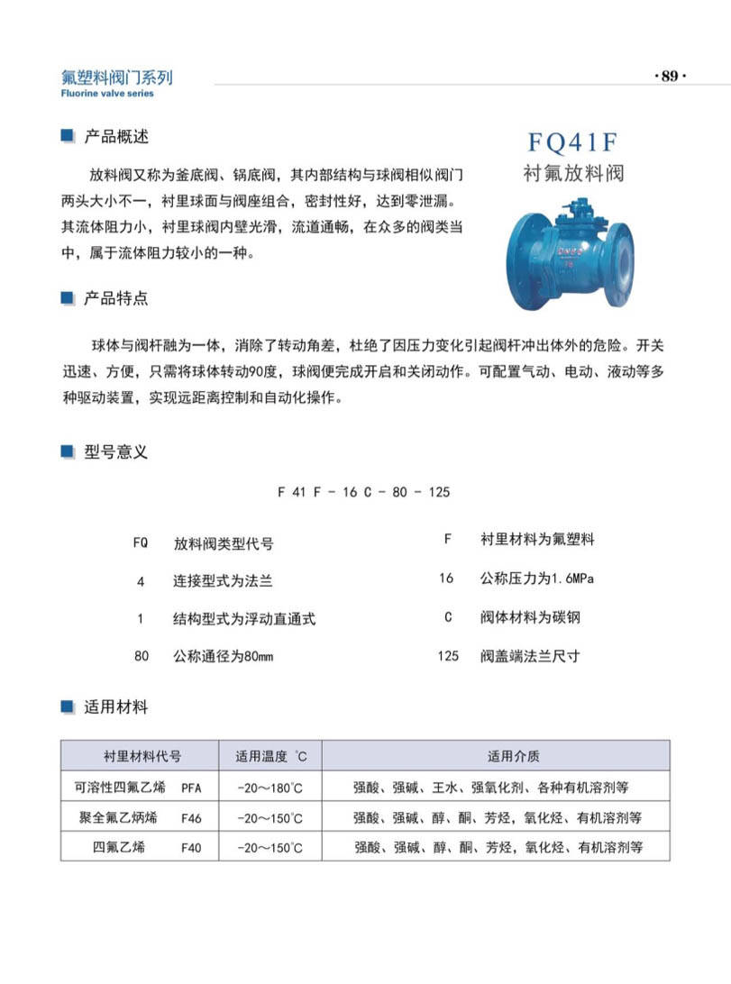安徽凯跃泵阀有限公司产品说明书
