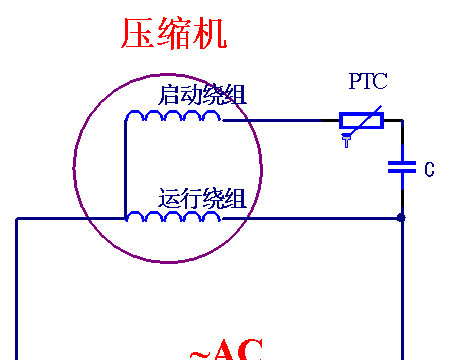 ptc热敏电阻的作用不仅仅是利用在开关电源上还有很多方面