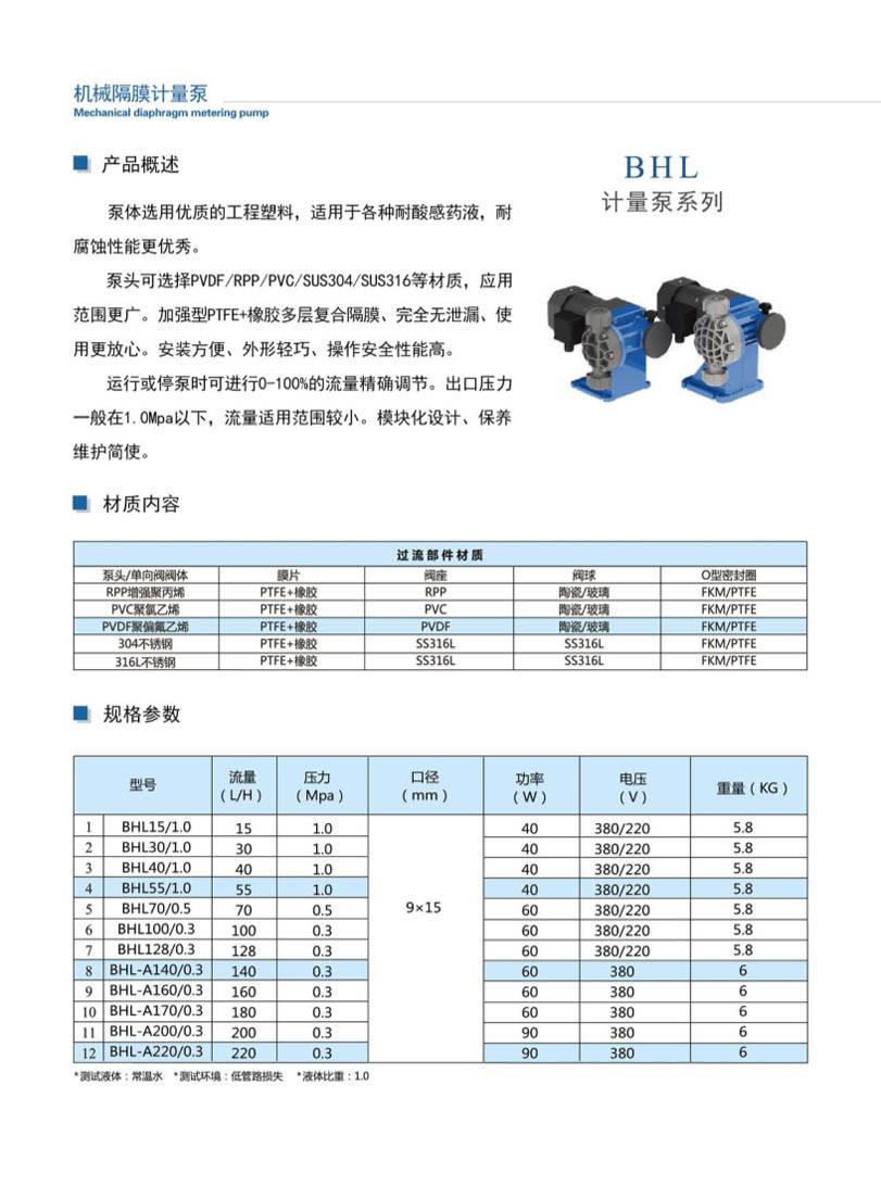 安徽凯跃泵阀有限公司产品说明书