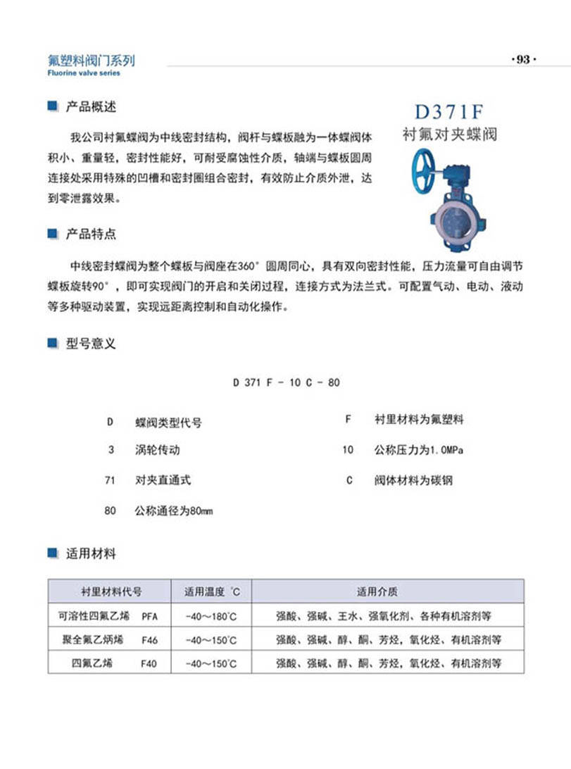 安徽凯跃泵阀有限公司产品说明书