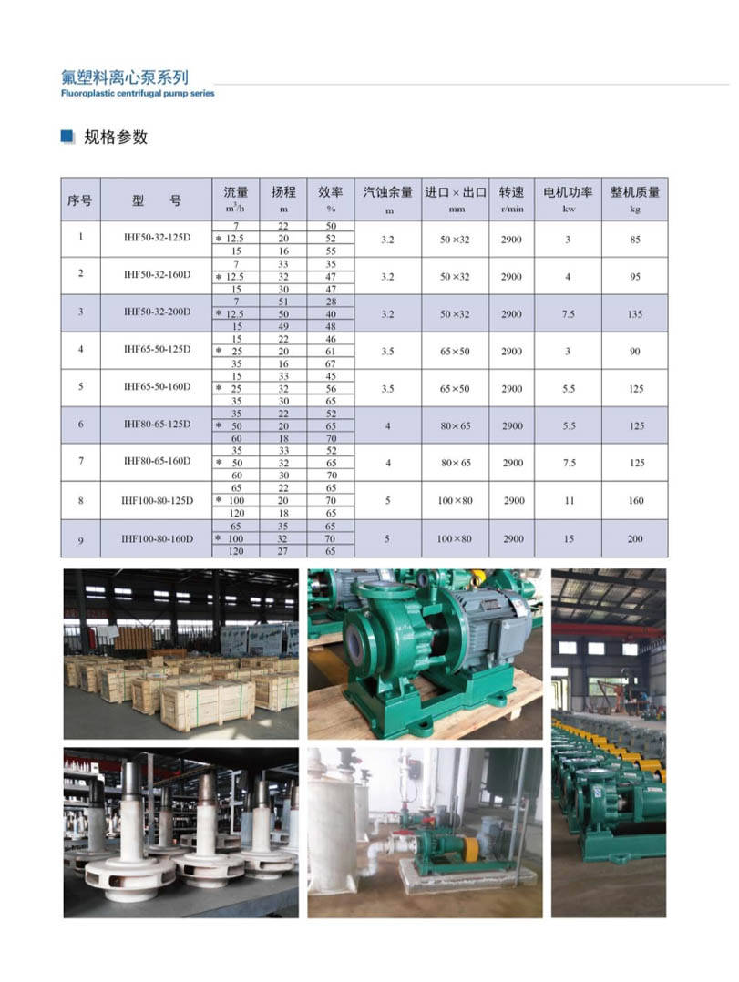 安徽凯跃泵阀有限公司产品说明书
