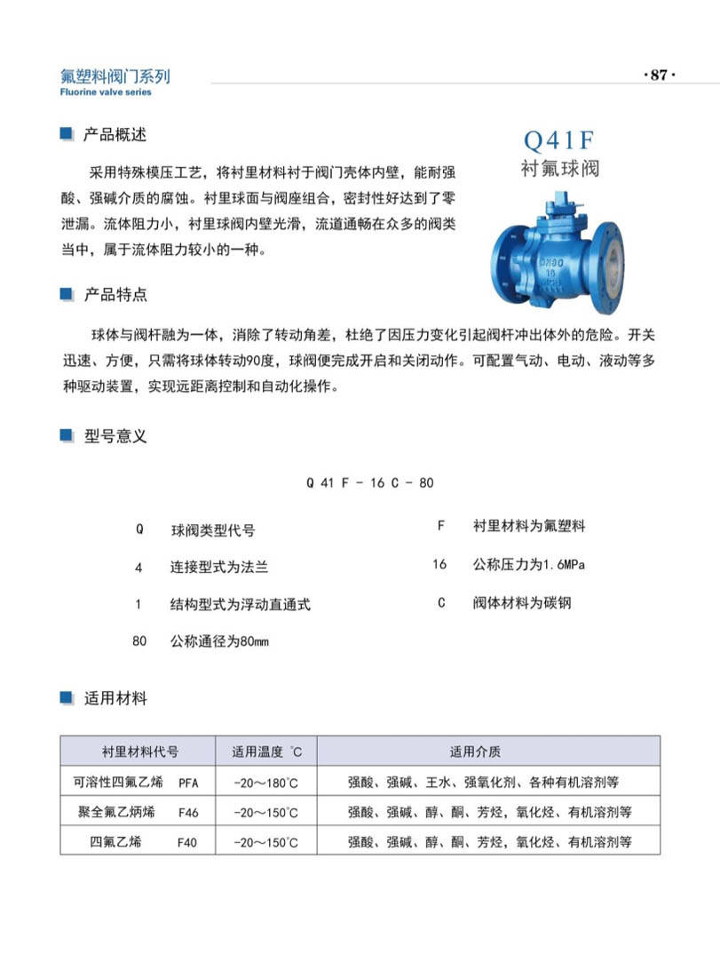 安徽凯跃泵阀有限公司产品说明书