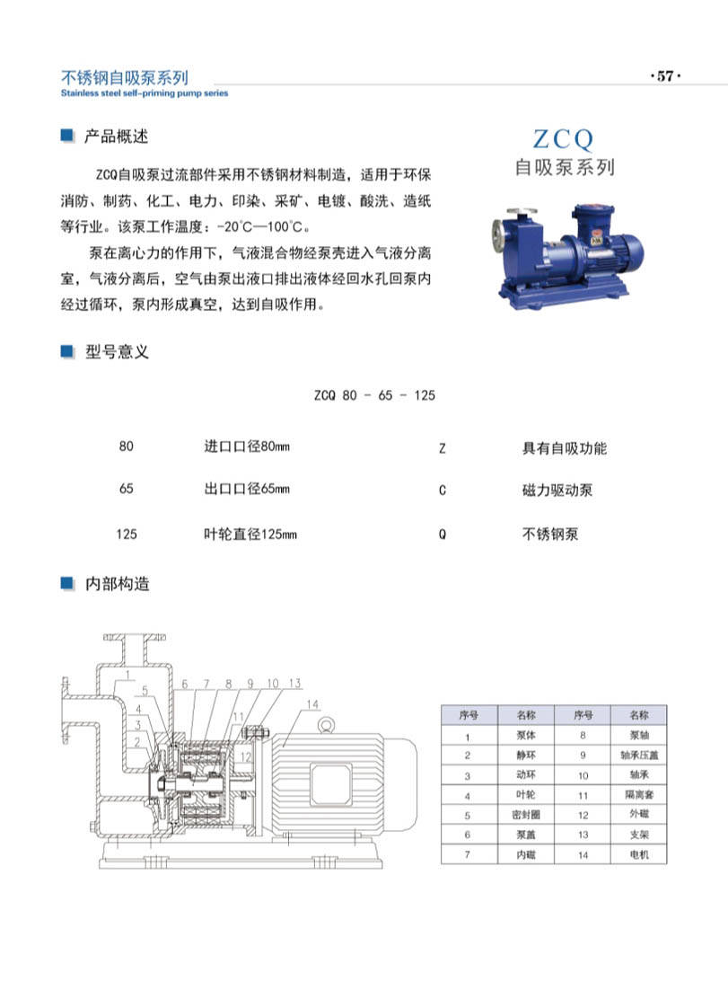 安徽凯跃泵阀有限公司产品说明书