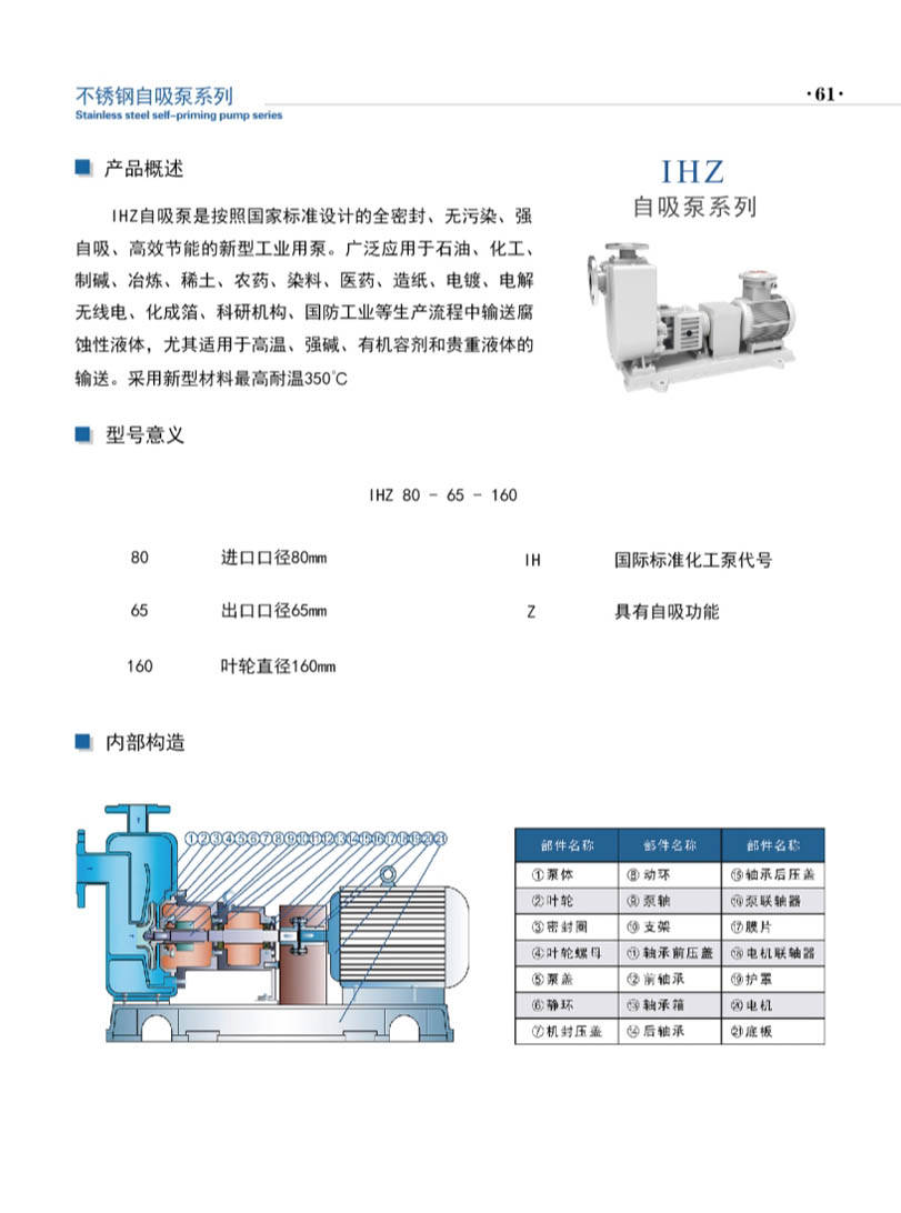 安徽凯跃泵阀有限公司产品说明书