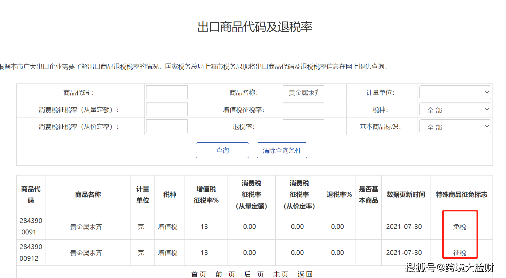 原创货物出口退税率为0出口都会被视同内销处理吗