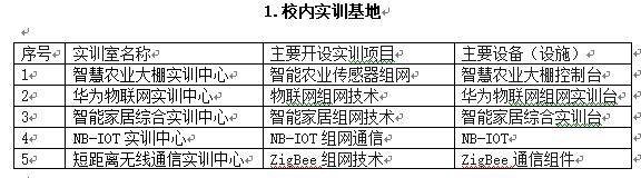 【院校推介－江西工程學院人工智慧學院】之二：人工智慧學院專業介紹 科技 第16張