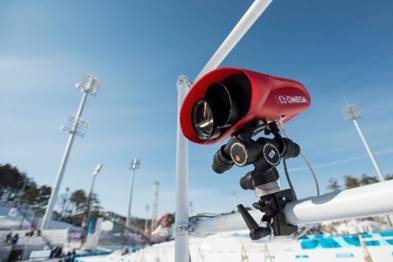 ŷ�������ȷ��ʱ��׼��������2022���»�