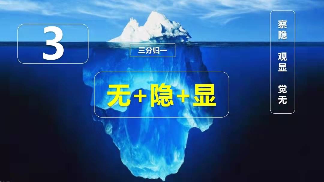 艺术|刘先银经典点说：认识自己是谁？你必须很喜欢和自己和最好的自己作伴