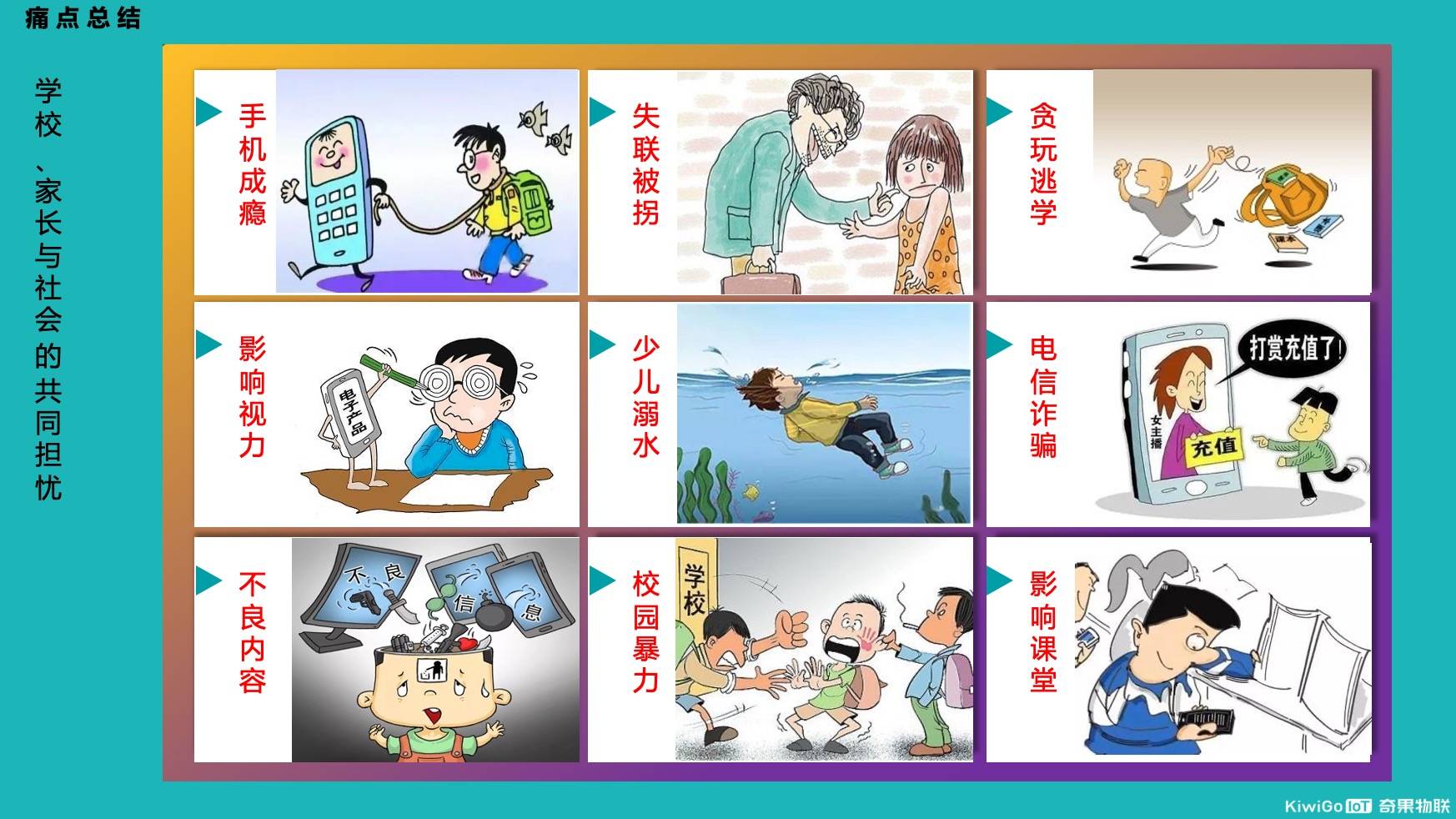 科技铸平安,奇果物联电子学生证助力平安校园_手机_刚需_少儿