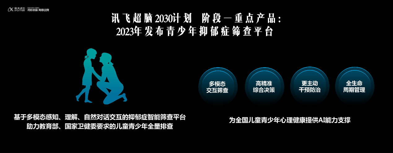 科大讯飞|讯飞超脑2030阶段成果：2023年免费提供抑郁症筛查平台