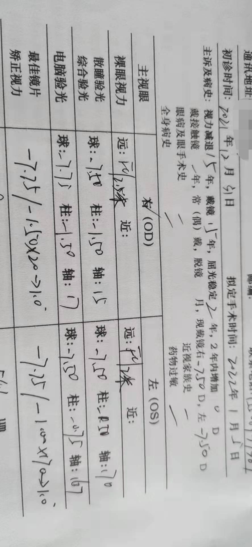 我在莆田做了半飞秒近视手术_厦门眼科中心_激光_检查