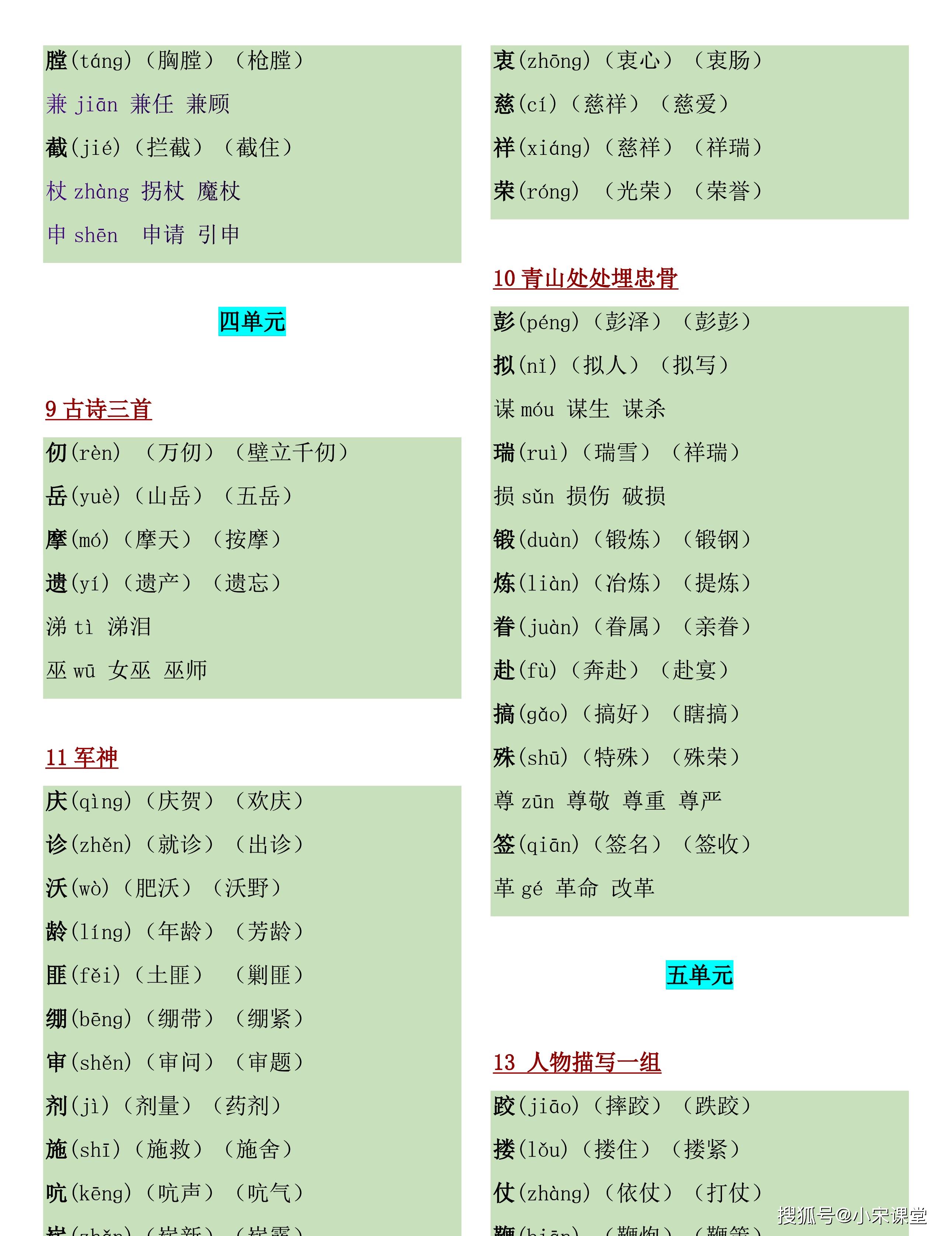 2022新五年级下语文生字注音多音字正反义词汇总表开学用