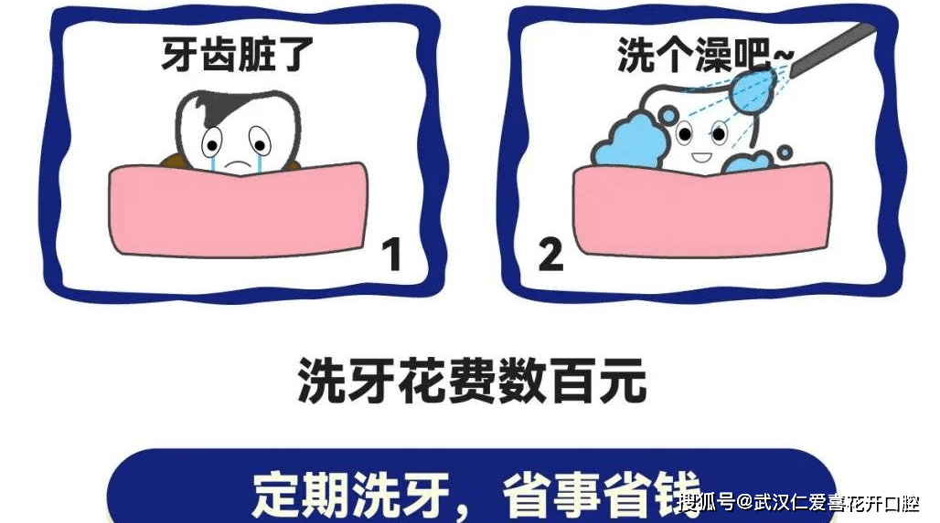 67为啥总有人觉得看牙贵?三个字"拖太久"_牙齿痛_智齿_治疗