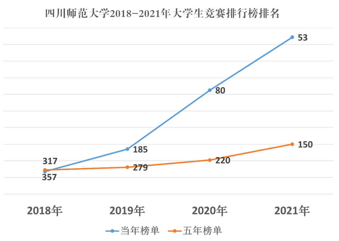 衡器品牌排行_致敬,中国衡器品牌崛起道路上的奋斗者!(2)