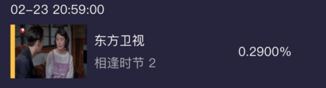 时节|情节紧凑，正午阳光又出“王炸”剧，网友：被狠狠“温情”到了