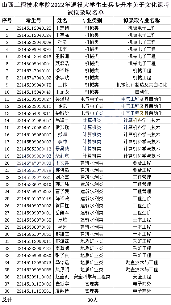 242fae0ca84d44ed8e919af0ee5245fb.png