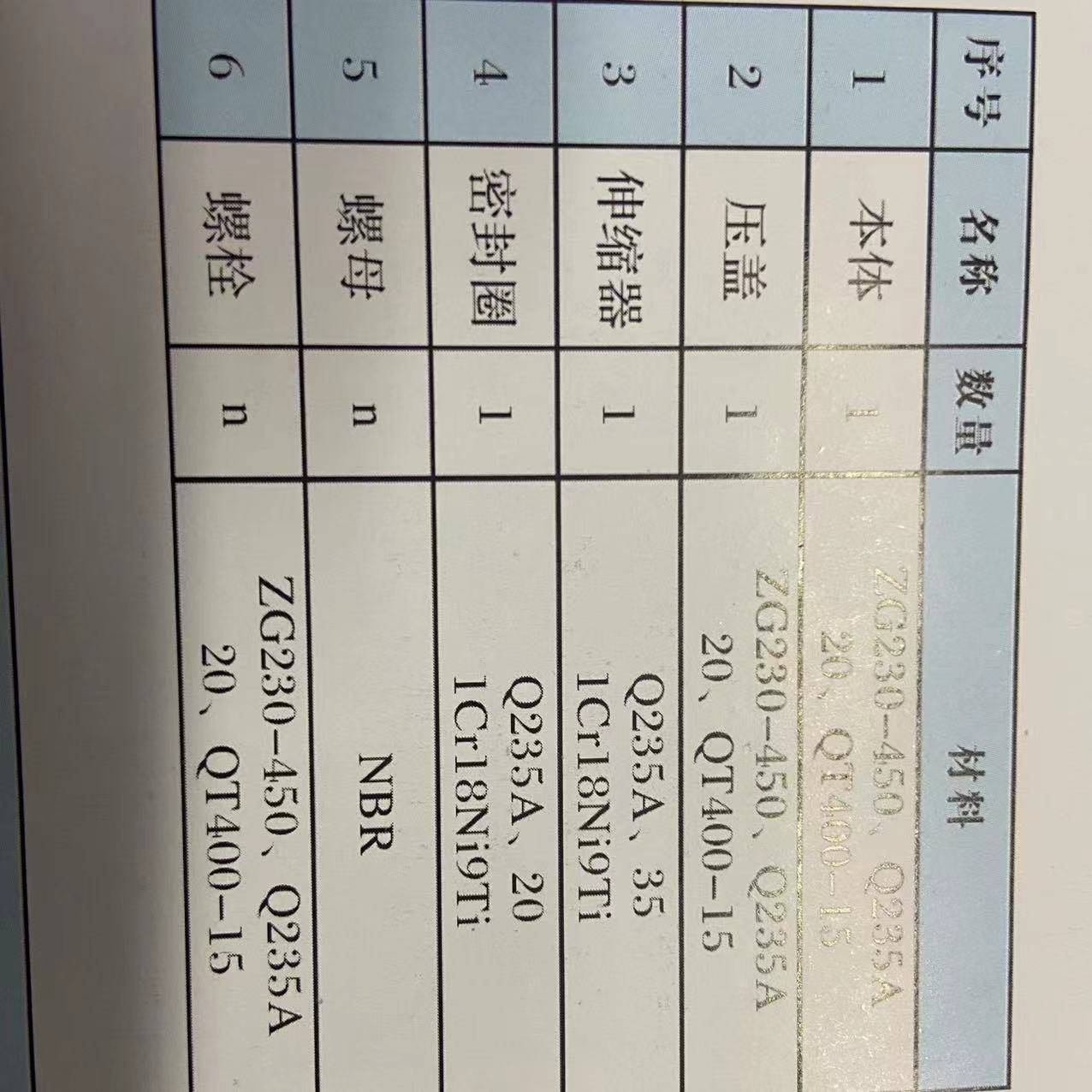 E型球形补偿接头产品数据表