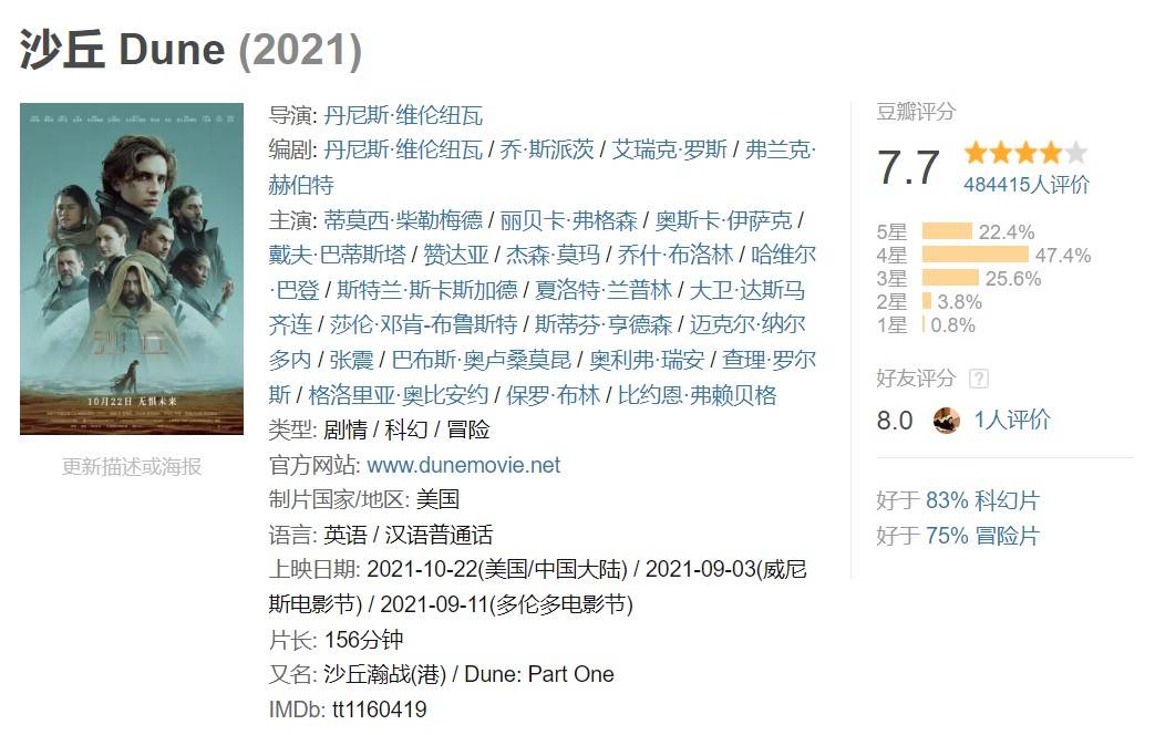 节奏|2022奥斯卡最佳影片10部提名，群雄逐鹿or菜鸡互啄？