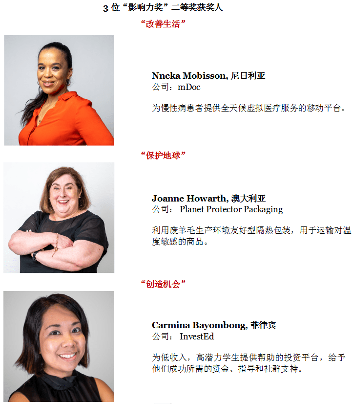 ��������Ů�Դ�ҵ�ҽ���ʮ������ʢ���ڵϰ�¡�ؾ���