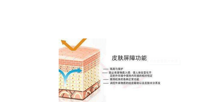 黑米3d紋發最後提醒大家;如果大量掉頭髮依然已經是脫