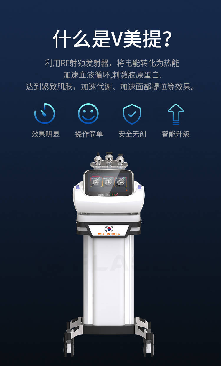 分析一篇关于超声、射频、激光的科普