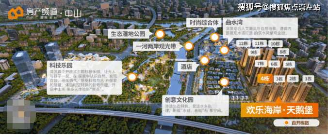原创中山华侨城欢乐海岸最新价格楼盘位置