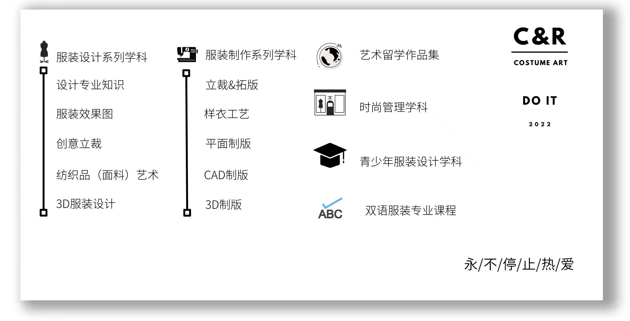 Jagoda 【课题式】最有效的服装设计学习方法！零基础也能达到专业水平