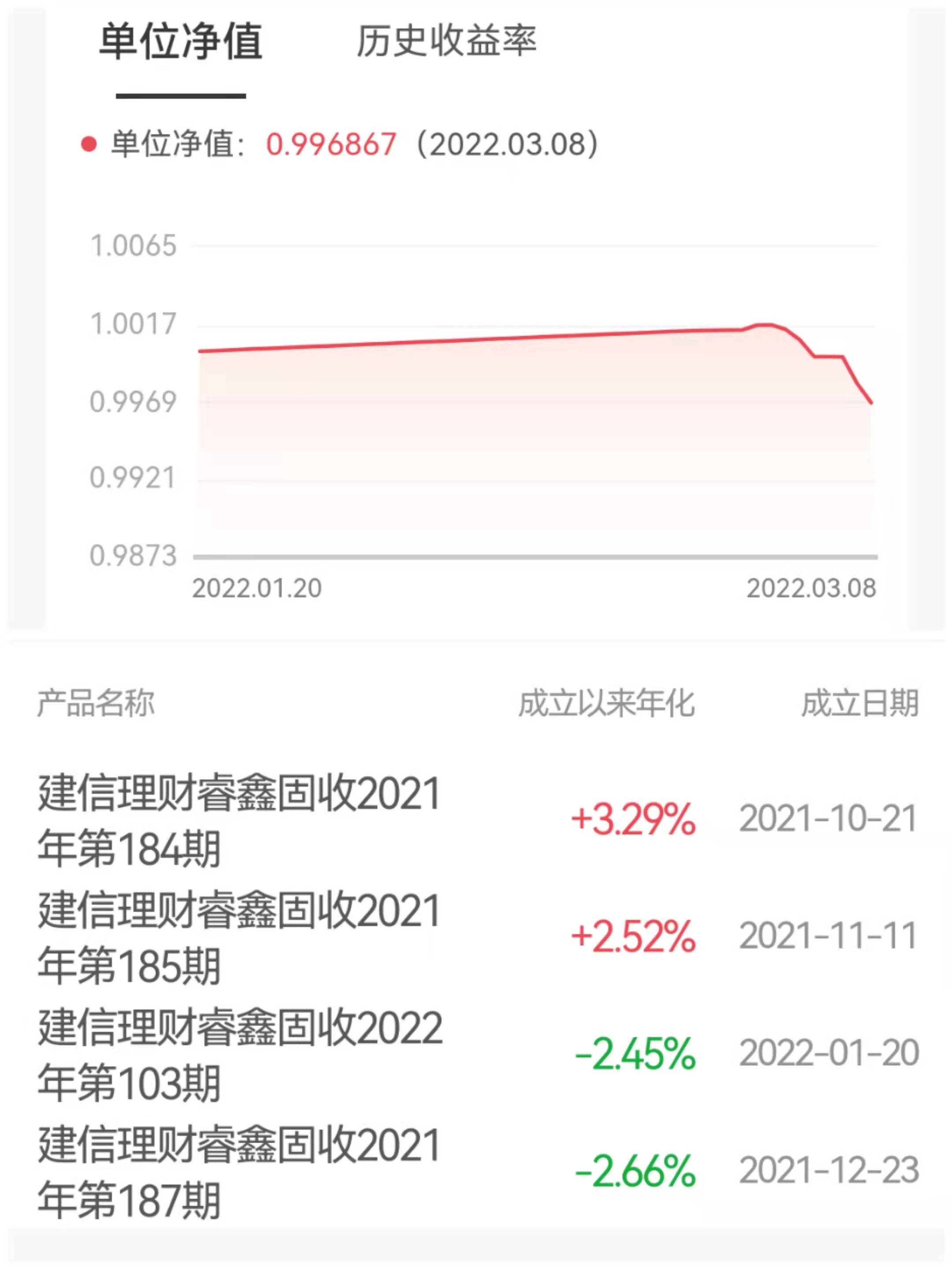 JTCT2022年债权的简单介绍