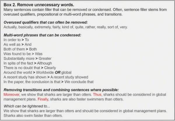 要想Essay写得好，这十个原则不能少