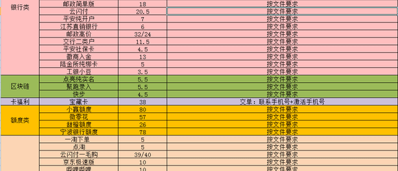 行業火爆的充場拉新工作室是什麼意思