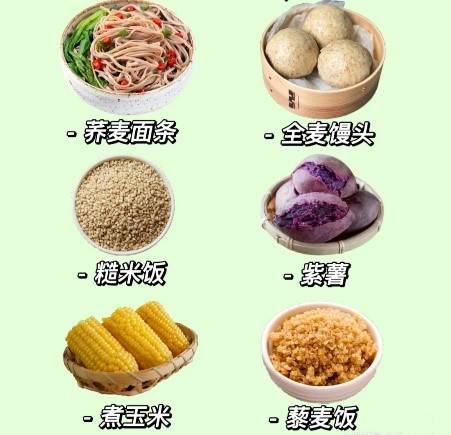 种微量元素及食物纤维,以低糖,低淀粉的食物或者粗粮以及蔬菜等做主食