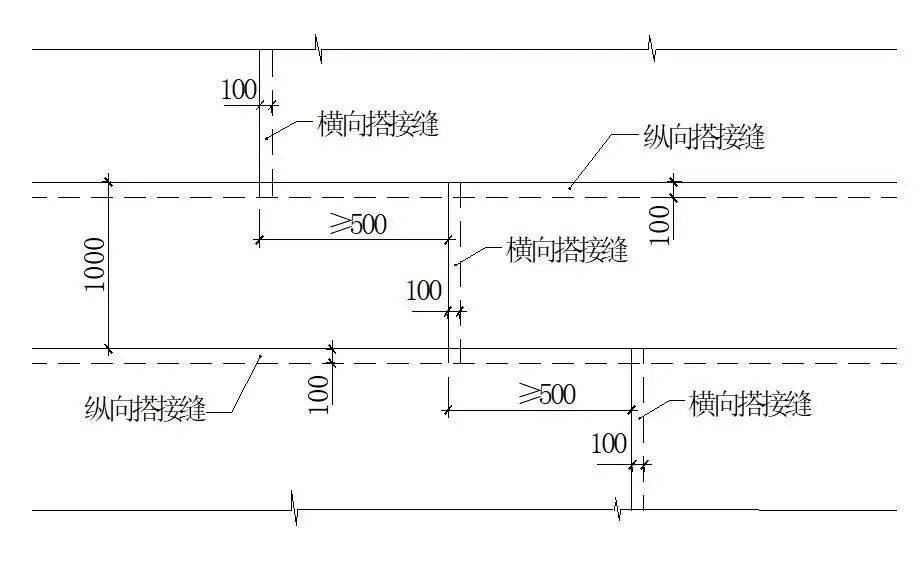 防水卷材搭接缝(拼接缝)的施工要求