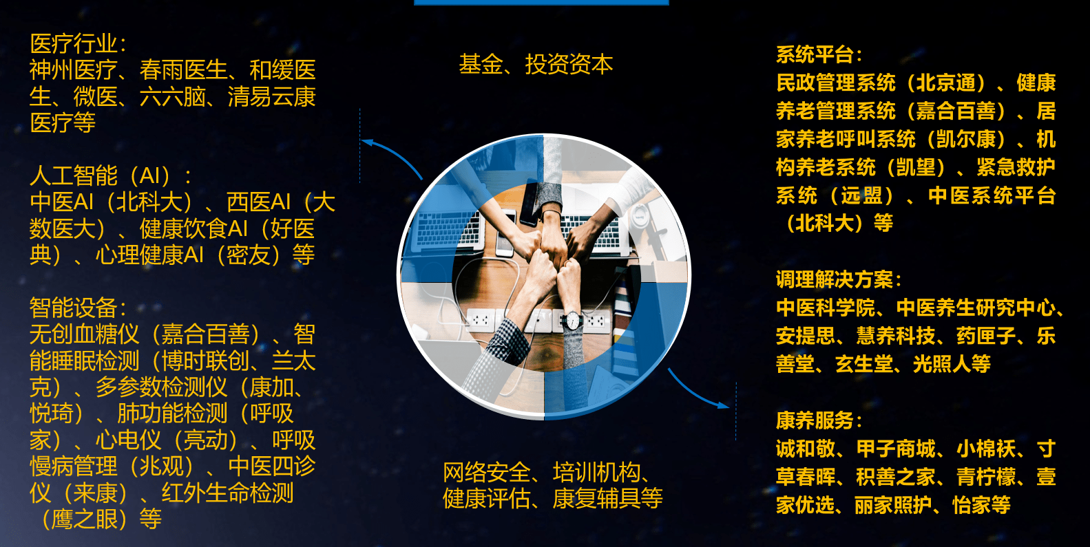 【热烈庆祝】第五届全球物联网大会云上会议完美收官！