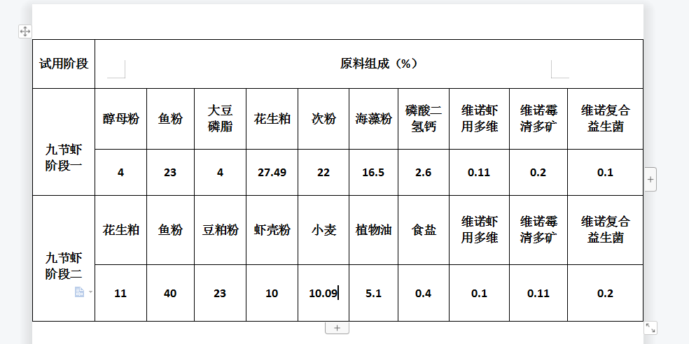 养殖斑节虾的成功秘籍,斑节对虾饲料配方关键_营养_什么_池底