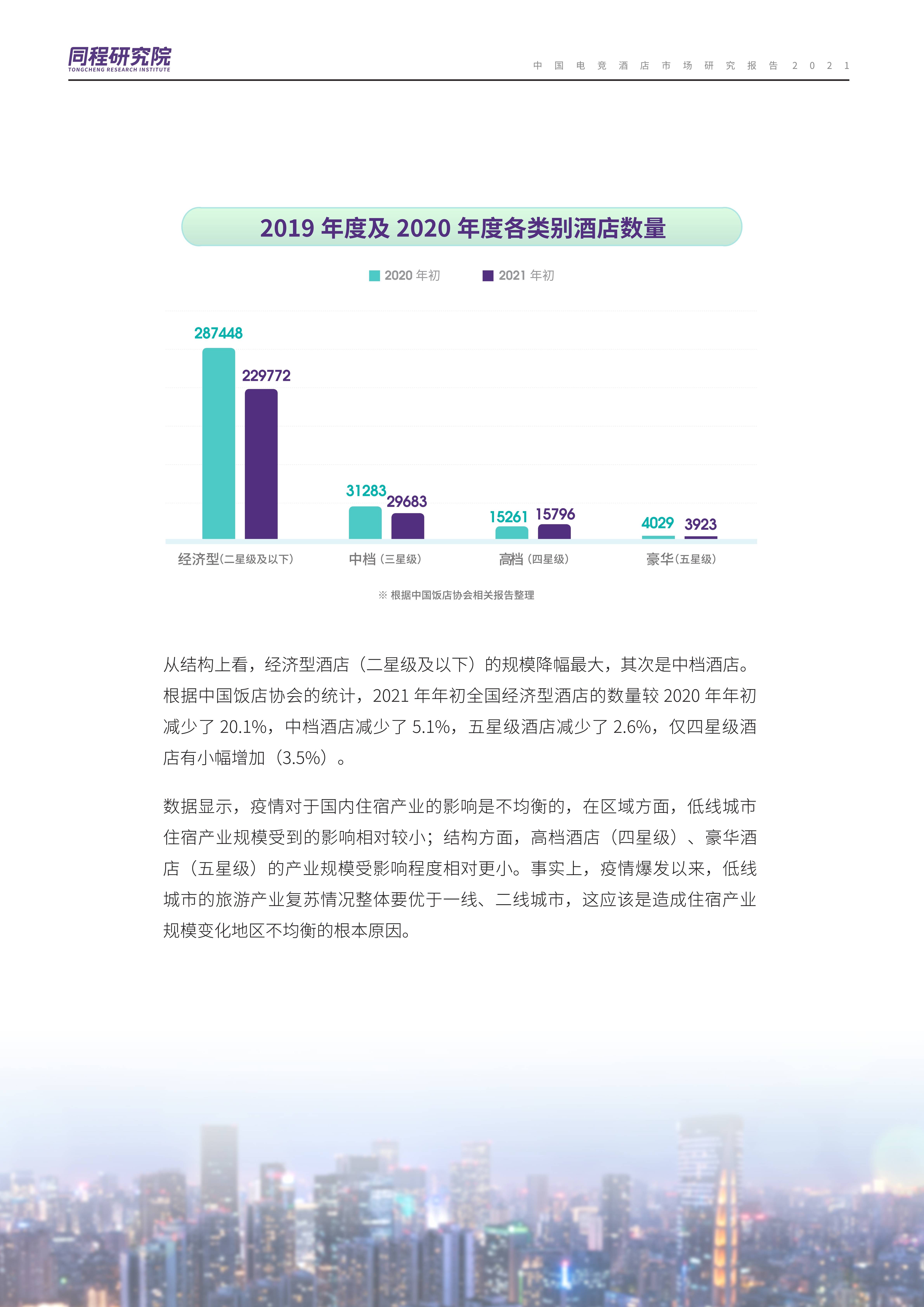 2021中國住宿產業發展及消費趨勢報告(完整版)_疫情_旅遊業_時代