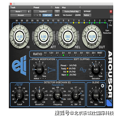 empiricallabsarousorrev20插件