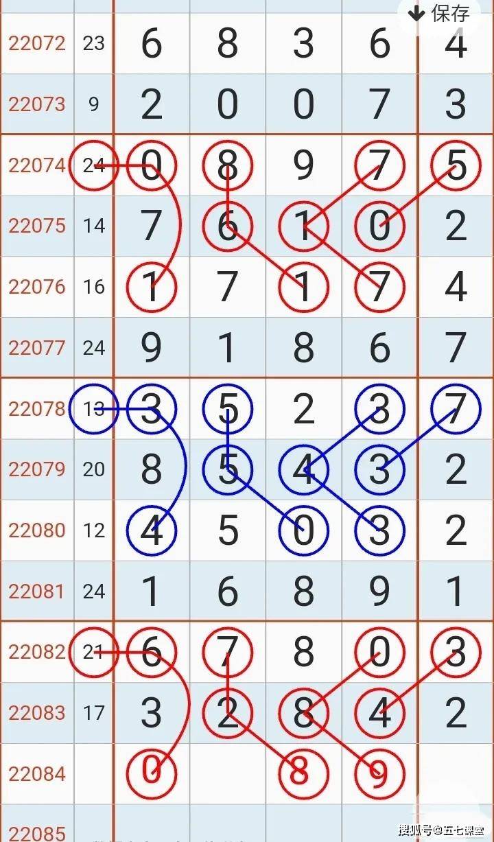 22084期排5至尊大师预测规律