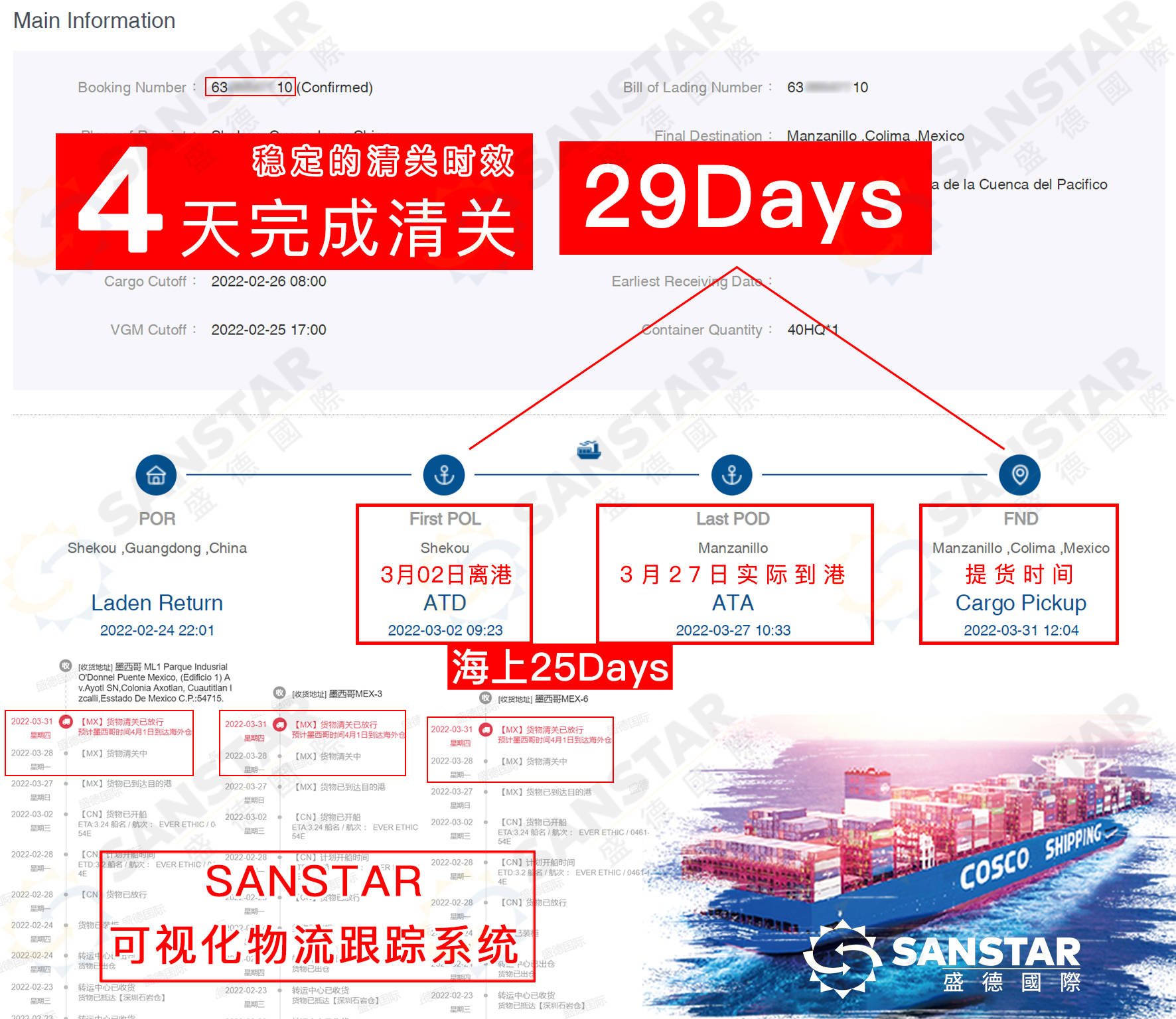 墨西哥空派海派物流时效-墨西哥fba先一步上架-搜狐大视野-搜狐新闻