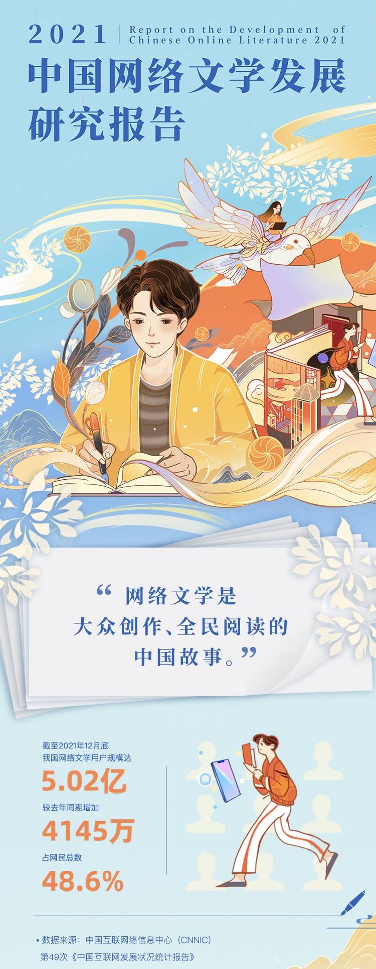 中国社会科学院发布报告 21中国网络文学用户达5亿 新增读者60 为95后 题材 发展 世代