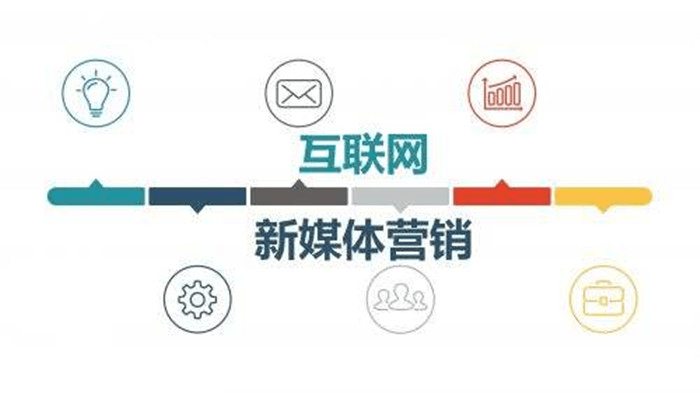 全网营销推广效果怎么样（全网营销推广哪家效果可靠）