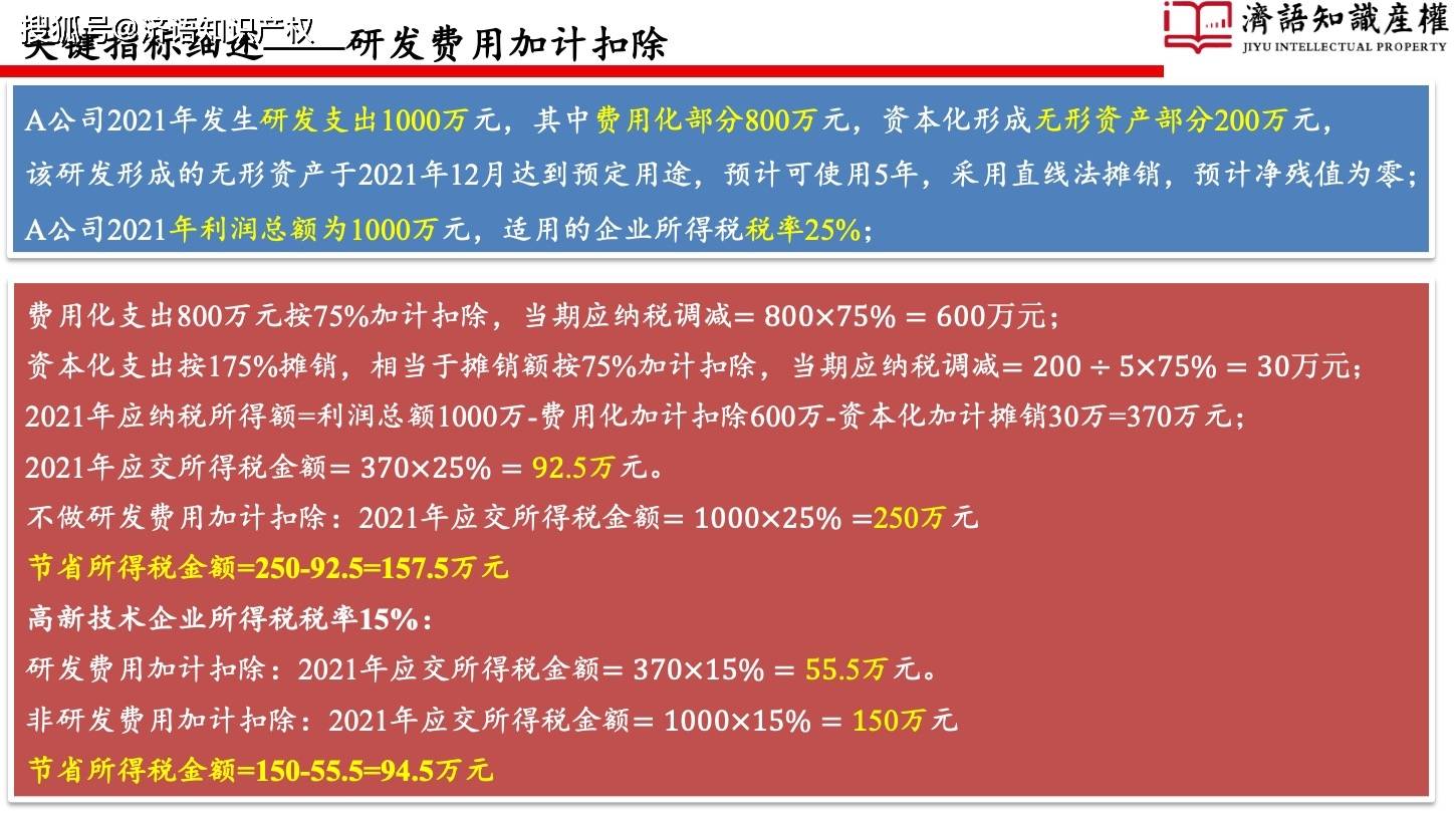 原创高新技术企业认定及研发费用加计扣除详细解读